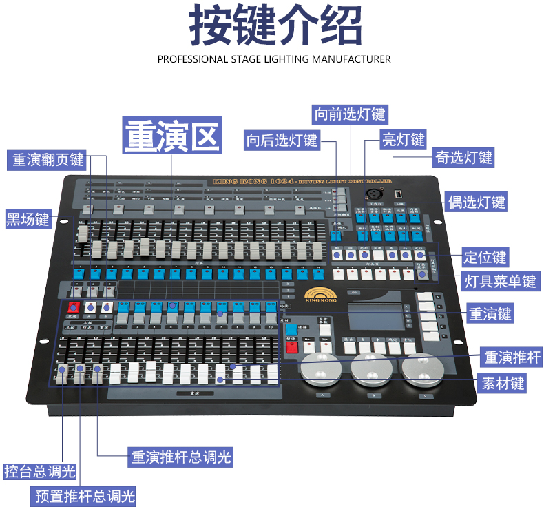 1024控台